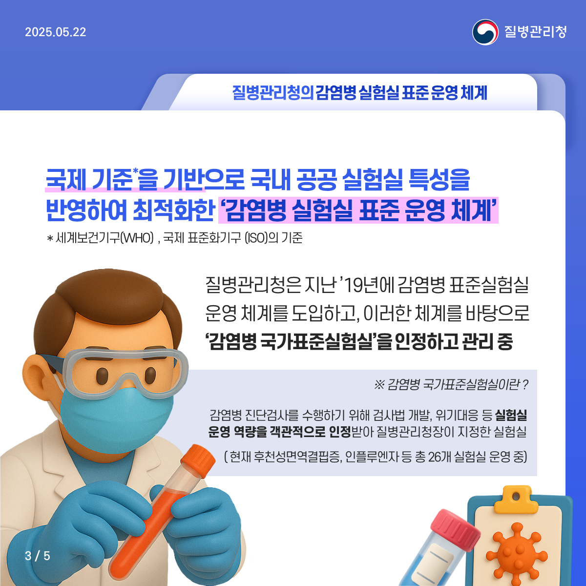 국제 기준 을 기반으로 국내 공공 실험실 특성을 반영하여 최적화한 ‘감염병 실험실 표준 운영 체계’ * 세계보건기구(WHO) , 국제 표준화기구 (ISO)의 기준 질병관리청은 지난 ’19년에 감염병 표준실험실 운영 체계를 도입하고, 이러한 체계를 바탕으로 ‘감염병 국가표준실험실’을 인정하고 관리 중 ※ 감염병 국가표준실험실이란 ? 감염병 진단검사를 수행하기 위해 검사법 개발, 위기대응 등 실험실 운영 역량을 객관적으로 인정받아 질병관리청장이 지정한 실험실 ( 현재 후천성면역결핍증, 인플루엔자 등 총 26개 실험실 운영 중)
